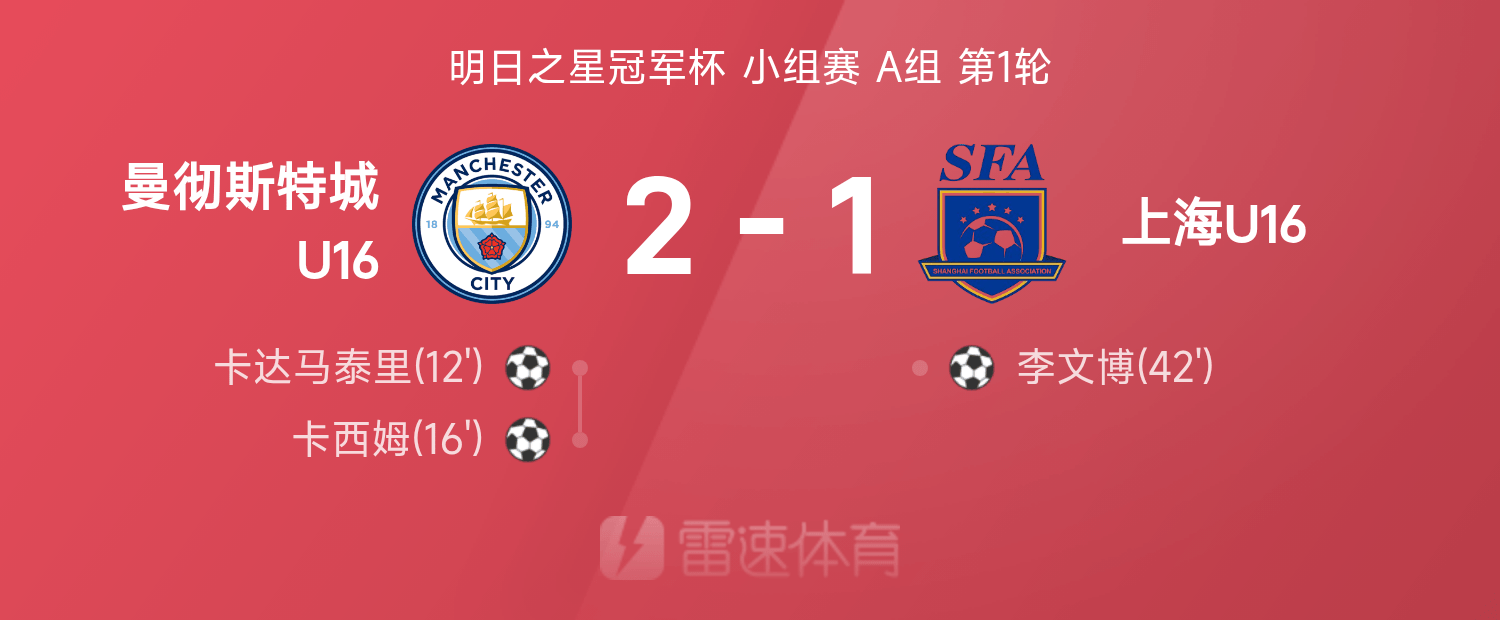 开云官网-明日之星战报：李文博破门难救主，上海U16以1-2曼城U16