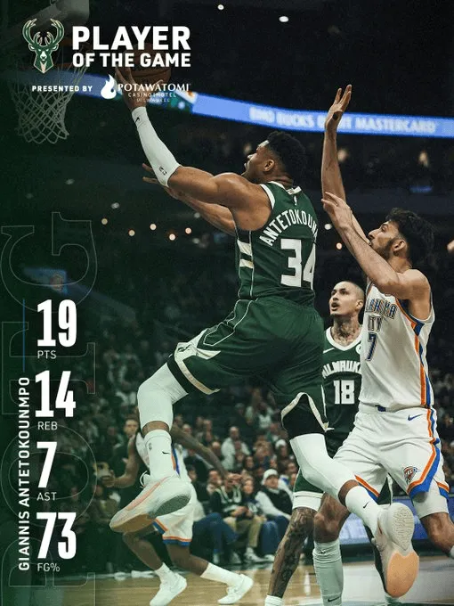 开云体育-雄鹿发布字母哥数据海报:全场19分14板7助,队内最佳球员!